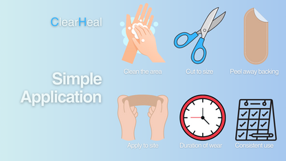 Silicone Scar Sheets - Silicone Tape for C Section Recovery and Post-Operative Surgery Stretch Marks Removal